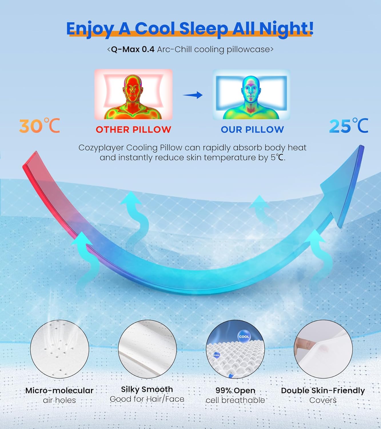 Cool Comfort Neck Pillow