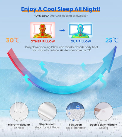 Cool Comfort Neck Pillow